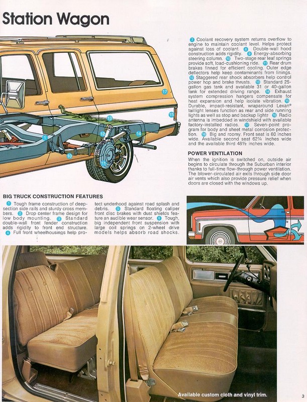 1978 GMC Surburban Brochure Page 4